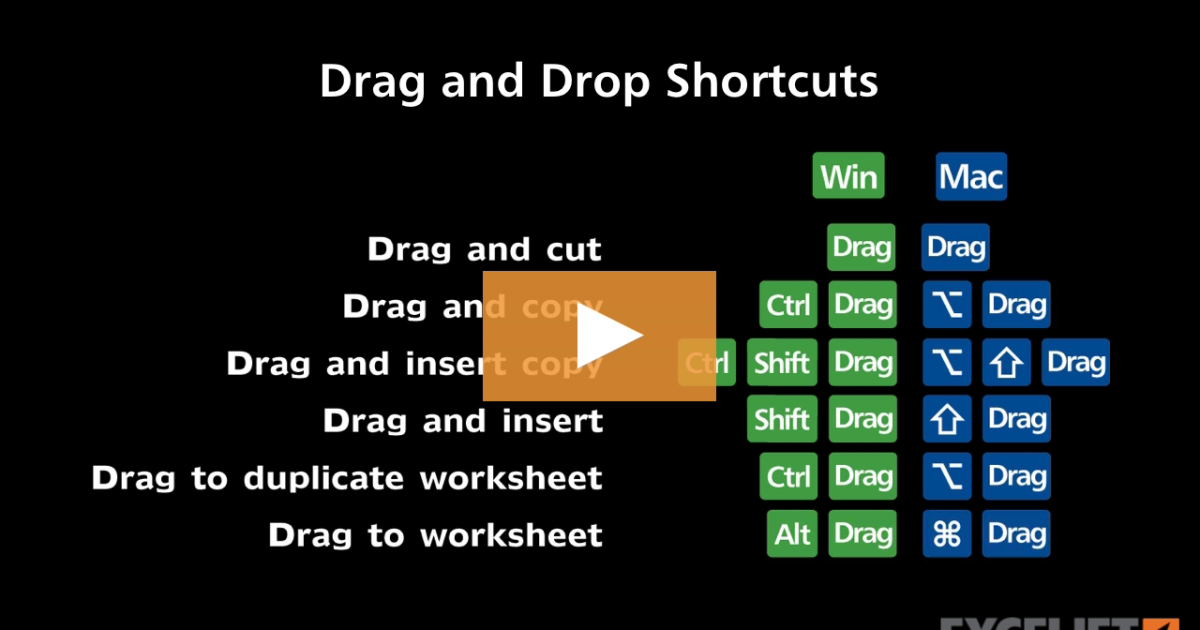 shortcuts-for-drag-and-drop-video-exceljet